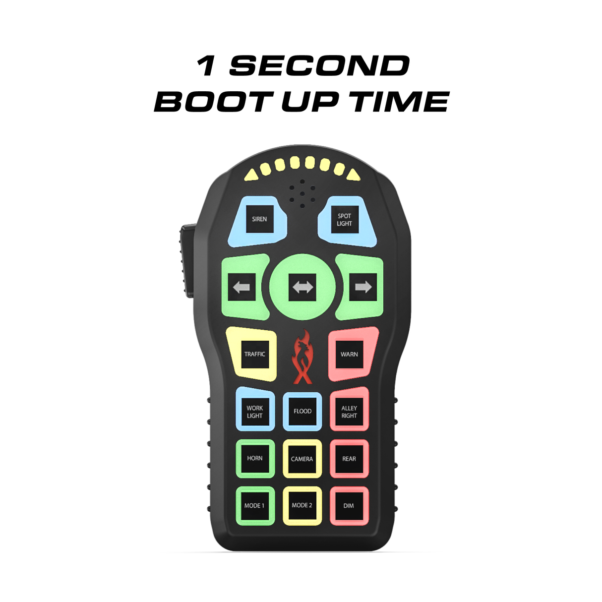 Feniex SynQ-H Controller