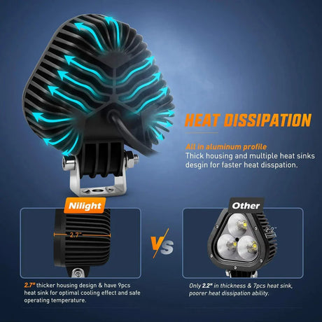 Nilight 4inch 60W Triangle Work Light (2pcs)