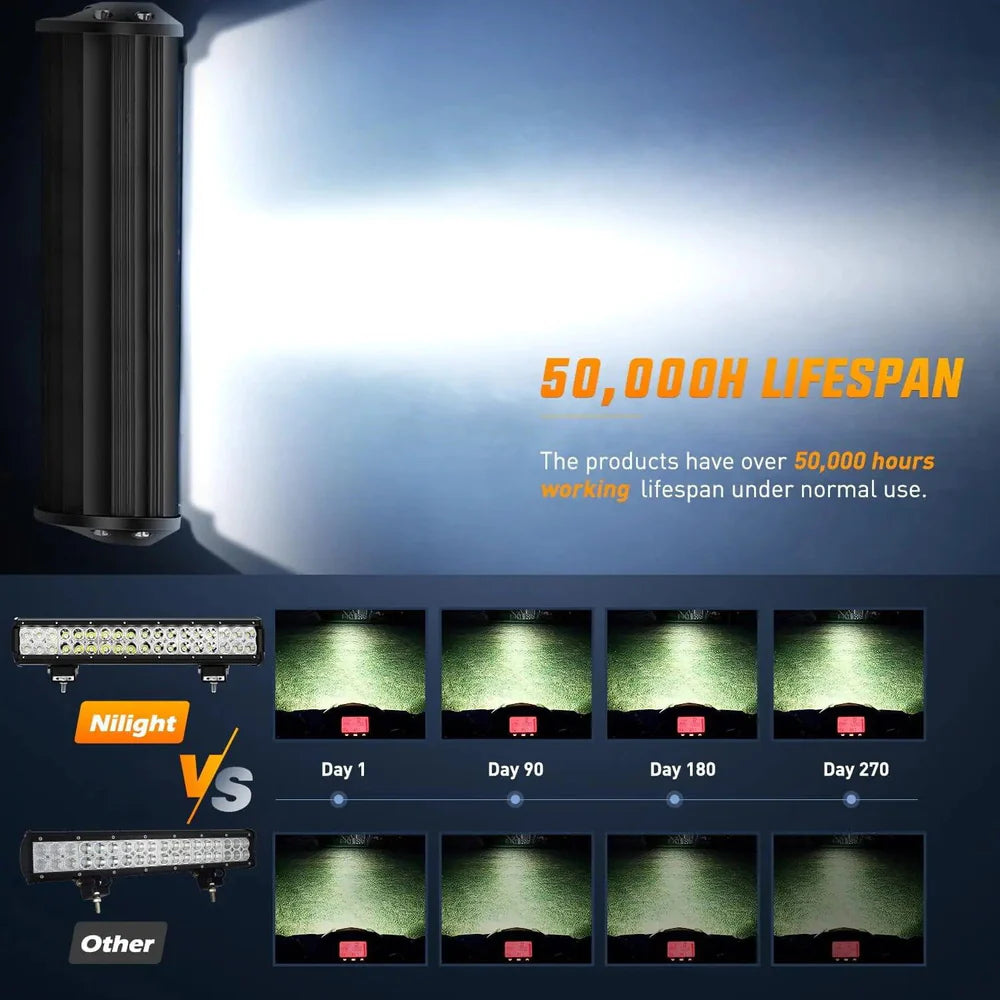 Nilight Double Row Spot/Flood Combo Light Bar