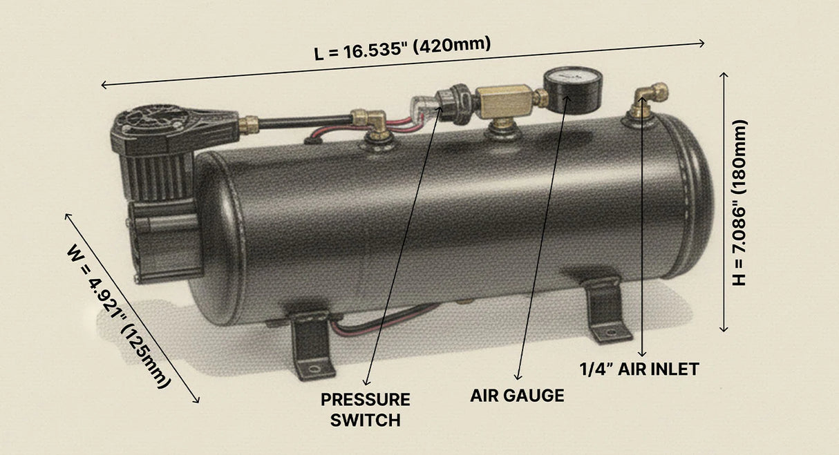 HornBlasters Spocker 3 Liter Air Horn Kit