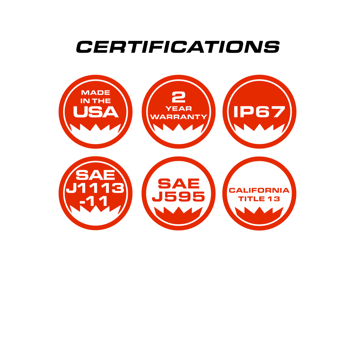 Feniex Cannon-S LED Hide-Away