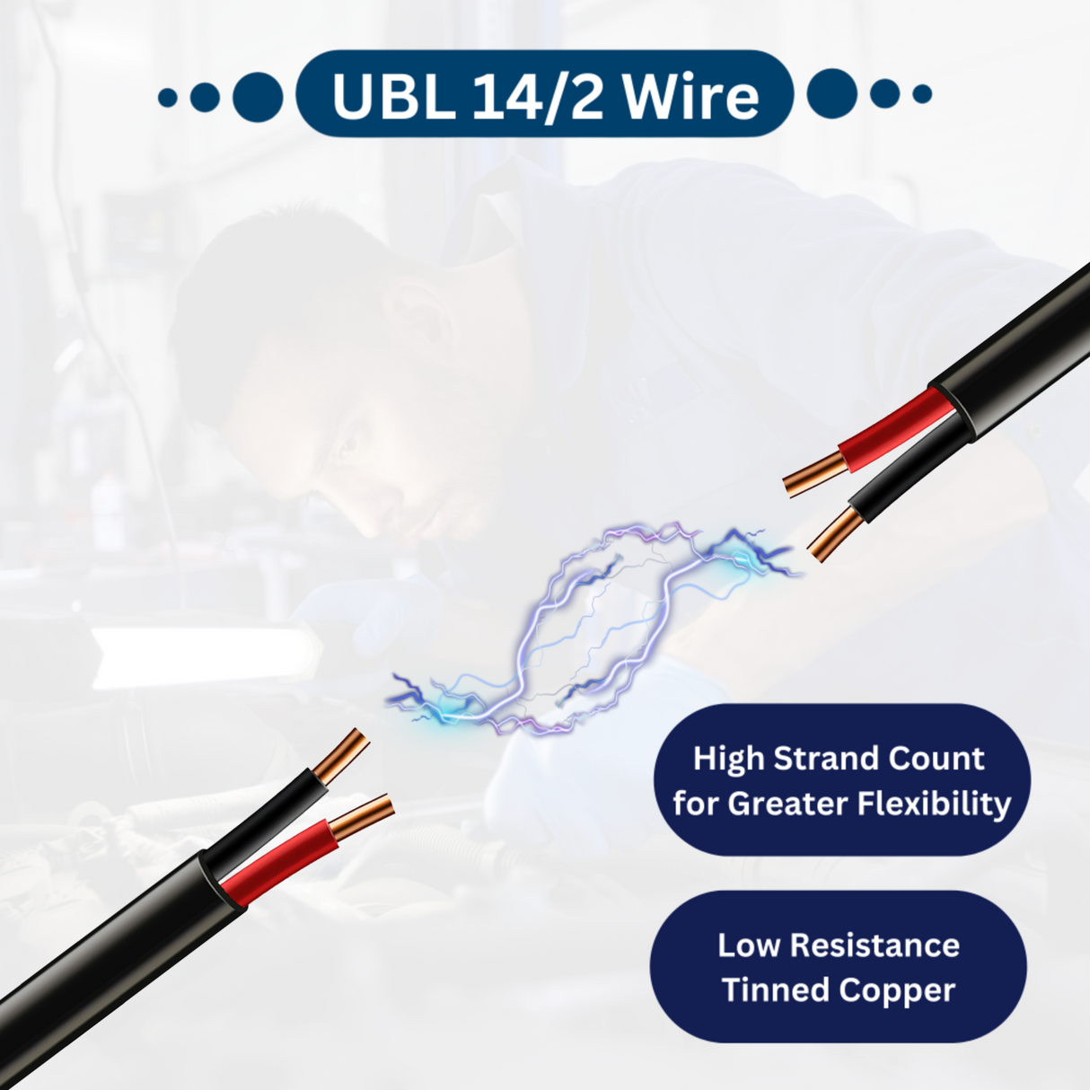 UBL 14/2 Wire - 1 Foot