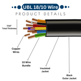 UBL 18/10 Wire - 1 Foot