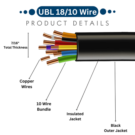 UBL 18/10 Wire - 1 Foot