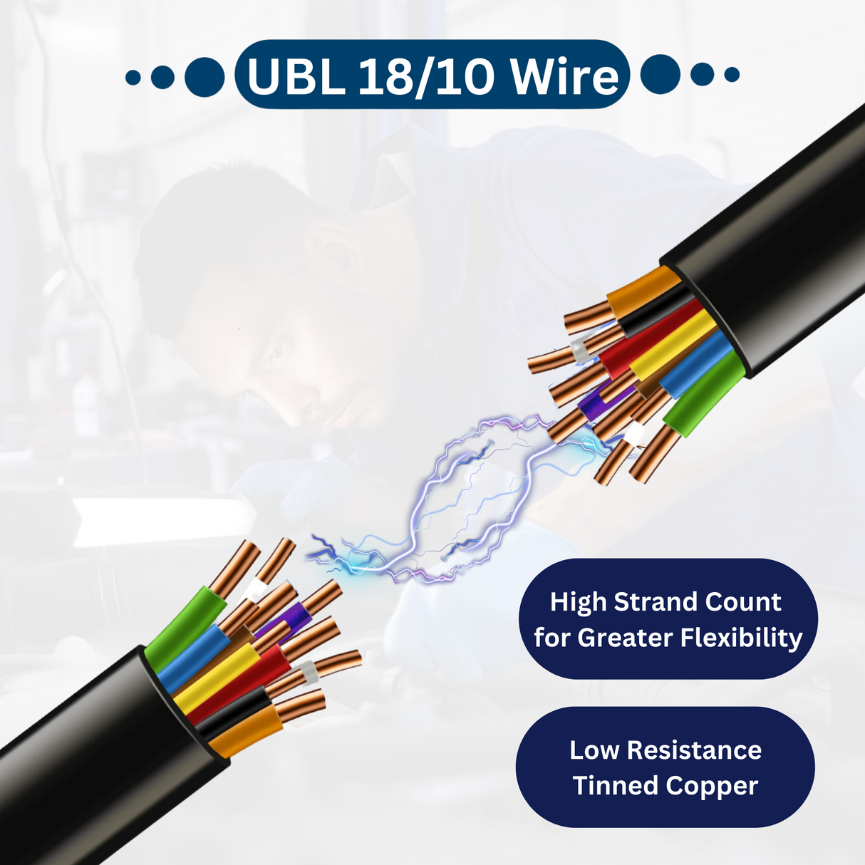 UBL 18/10 Wire - 1 Foot