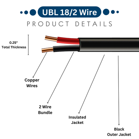 UBL 18/2 Wire - 1 Foot