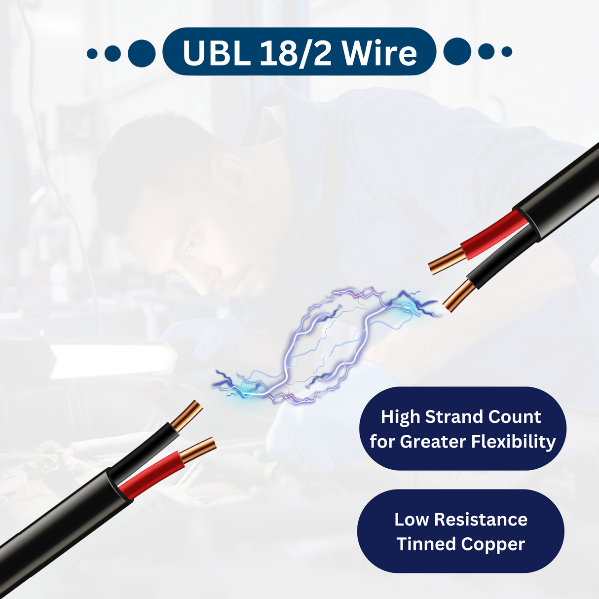 UBL 18/2 Wire - 1 Foot