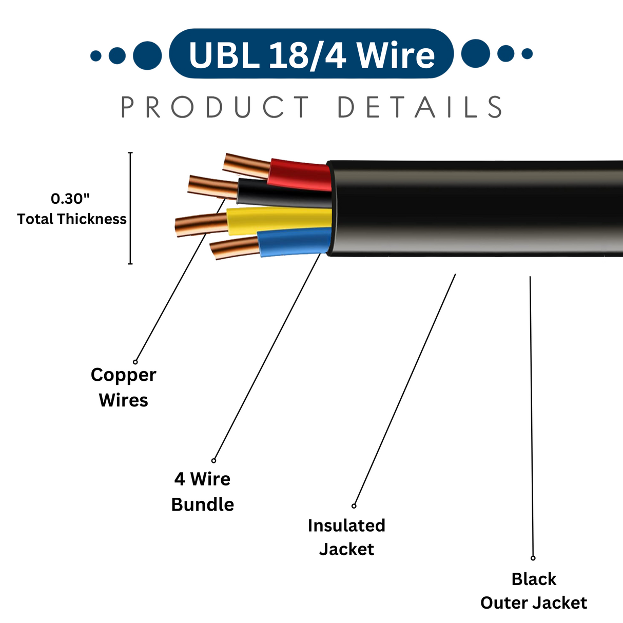 UBL 18/4 Wire - 1 Foot