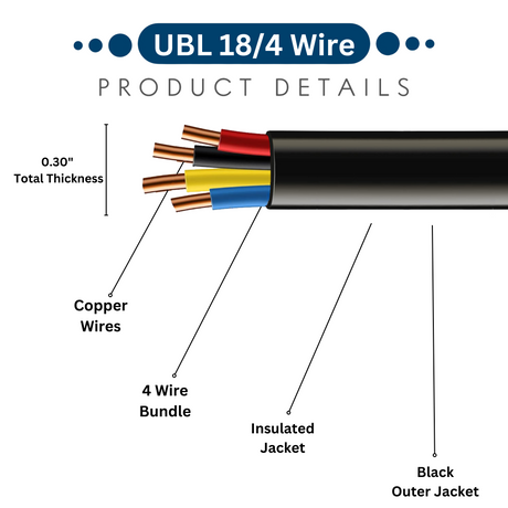 UBL 18/4 Wire - 1 Foot