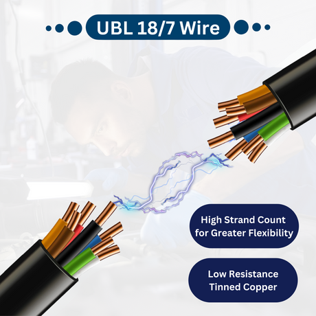 UBL 18/7 Wire - 1 Foot