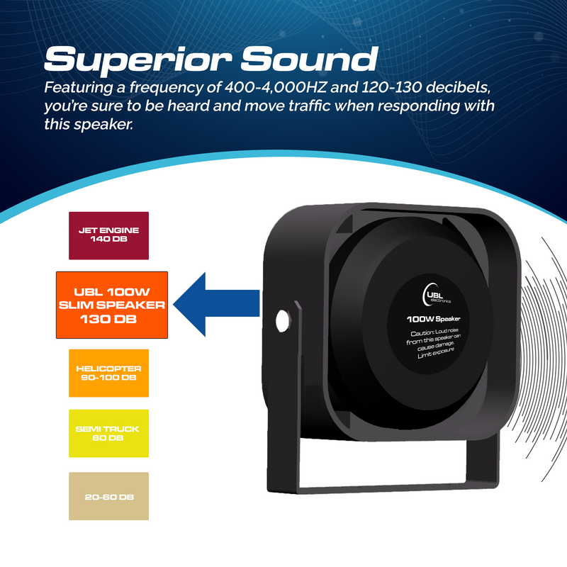 UBL 100W Slim Speaker Frequency