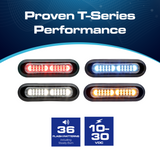 Whelen ION T-Series Surface Mount Grille Light