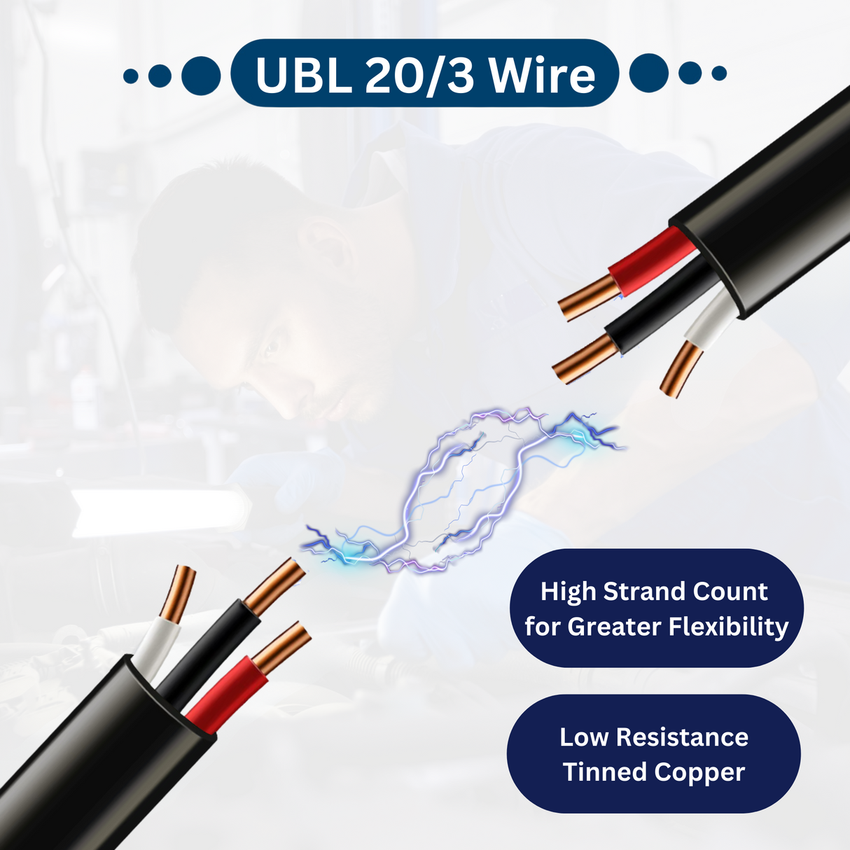 UBL 20/3 Wire - 1 Foot