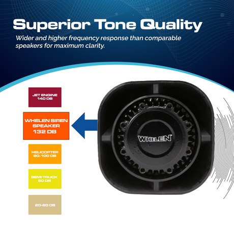 Whelen SA315U 100W Siren Speaker