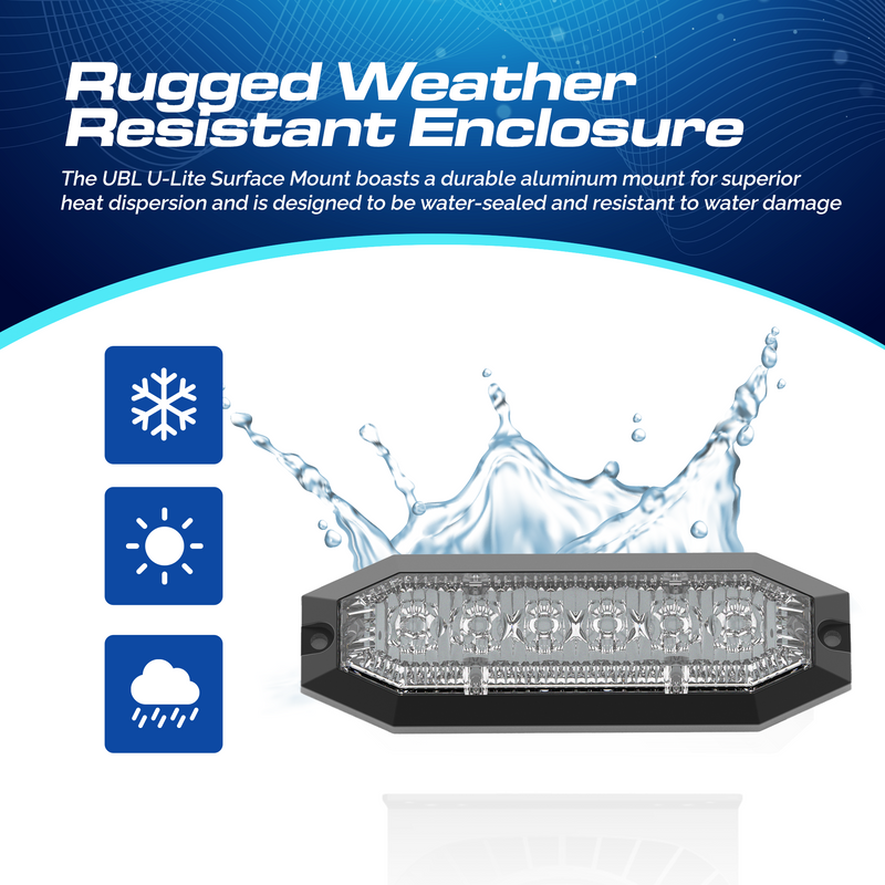 UBL U-Lite Surface Mount