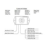 Sho-Me Micro-Rotary Switch w/ Flasher, 6 Output