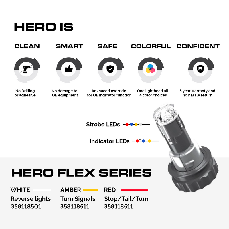 Hella HERO Hideaway Flex Series Reverse Light