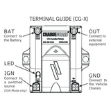 Havis Charge Guard