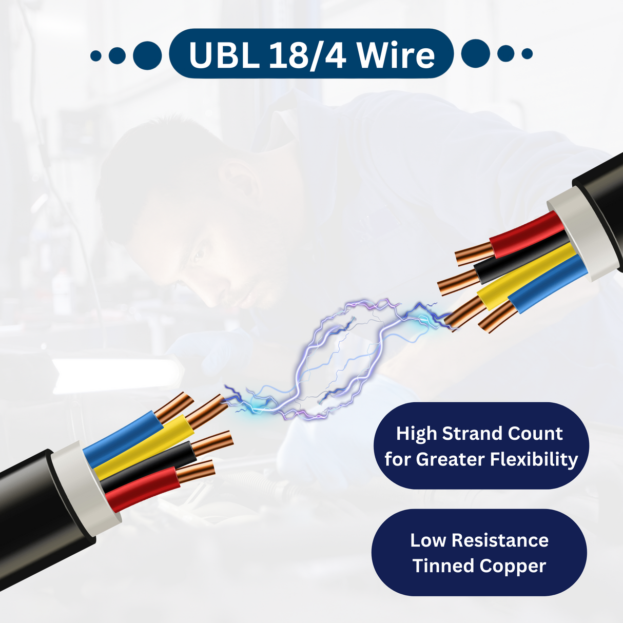 UBL 18/4 Wire - 1 Foot