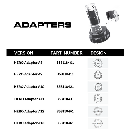 Hella HERO Hideaway Flex Series S/T/T Light Adapters