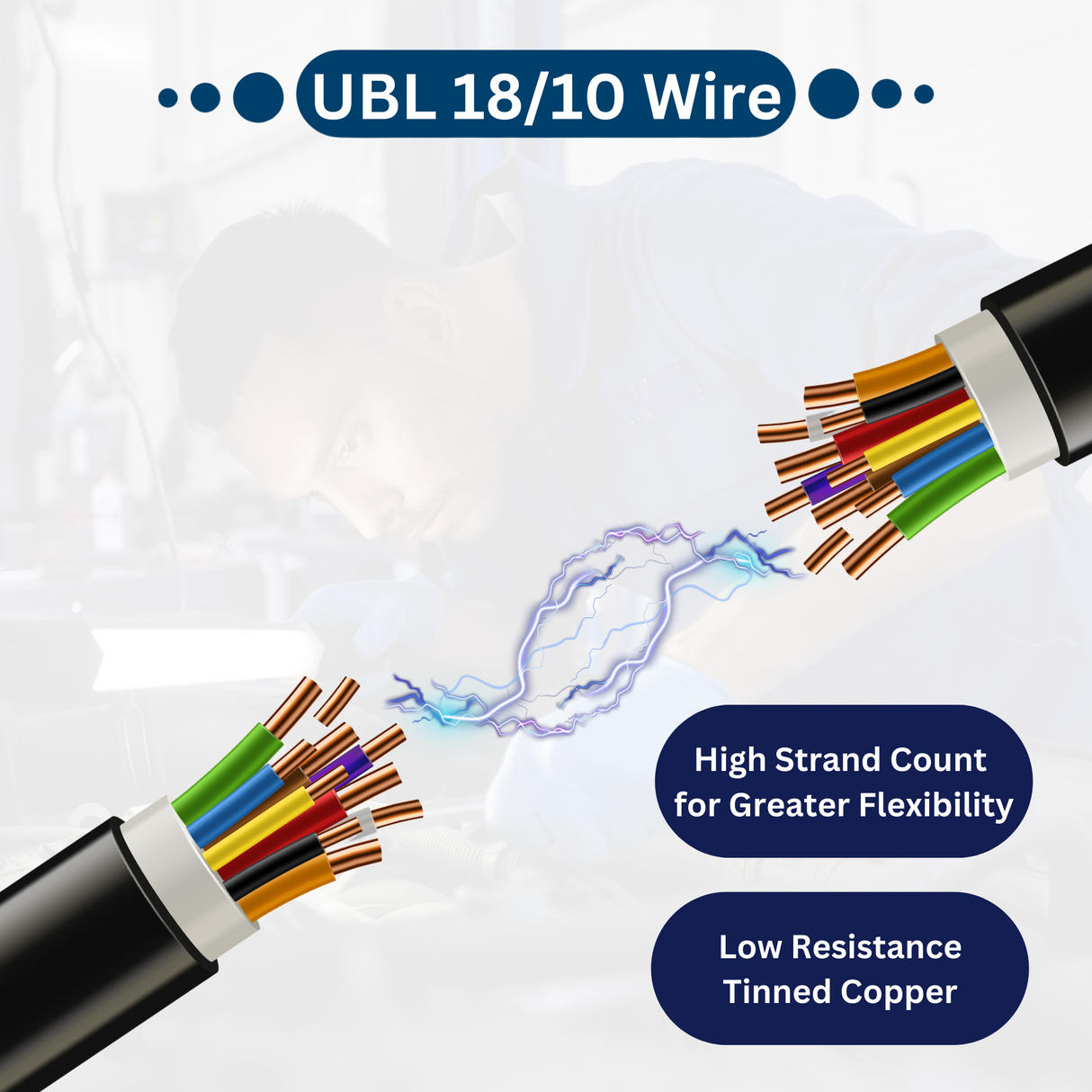 UBL 18/10 Wire - 1 Foot