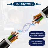 UBL 18/7 Wire