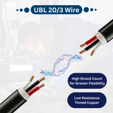 UBL 20/3 Wire - 1 Foot