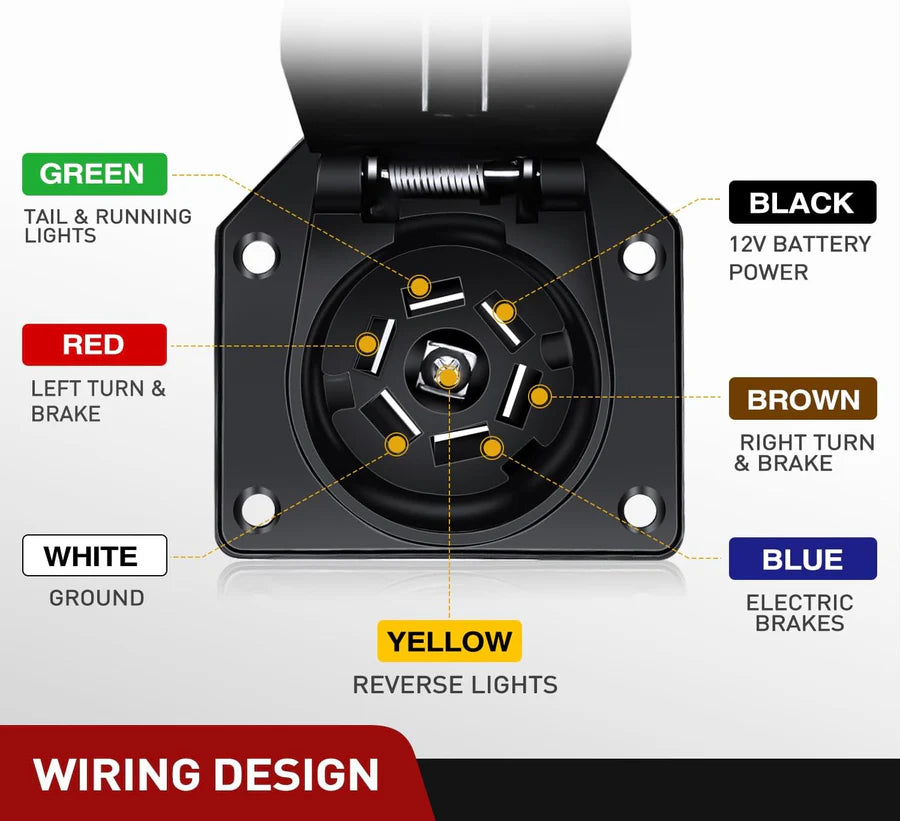 Nilight 12FT 7-Way Trailer Plug Socket Extension Cable