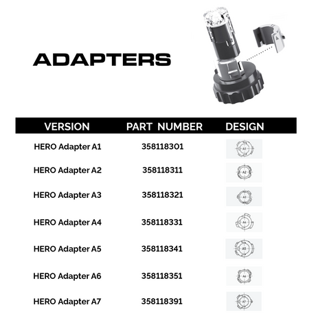 Hella HERO Hideaway Flex Series S/T/T Light Adapters