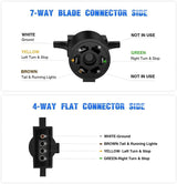 Nilight 7 Pin to 4 Pin Trailer Adapter Plug