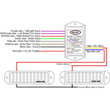 Sho-Me 10 Pattern Brake/Turn/Tail LED Flasher