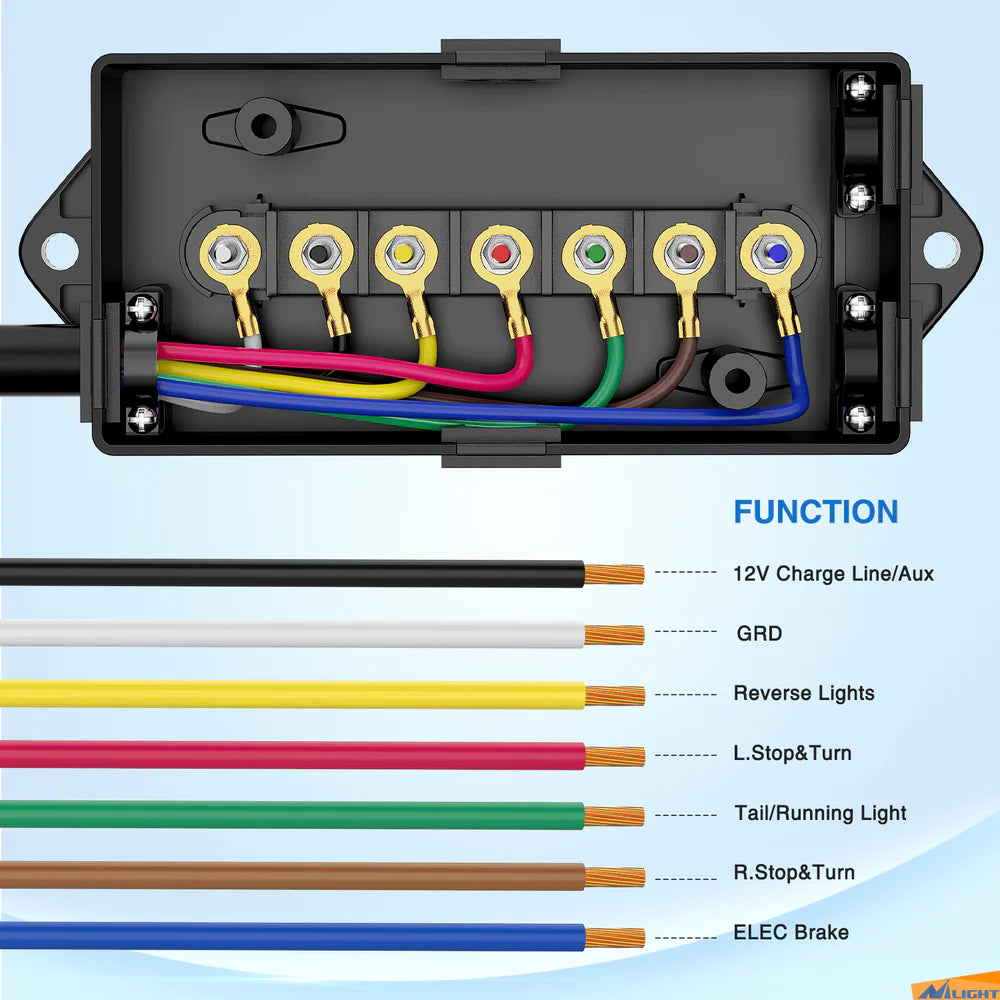 Nilight 8FT 7-Way Plug Inline Trailer Cord With 7-Gang Junction Box