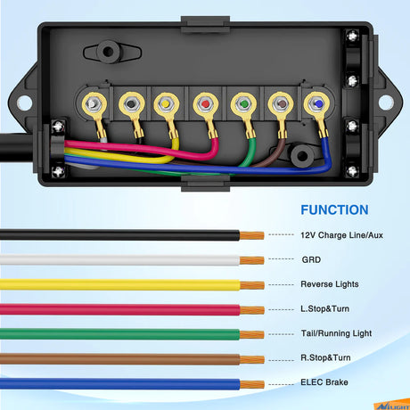 Nilight 8FT 7-Way Plug Inline Trailer Cord With 7-Gang Junction Box