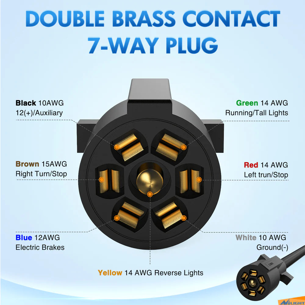Nilight 8FT 7-Way Plug Inline Trailer Cord With 7-Gang Junction Box