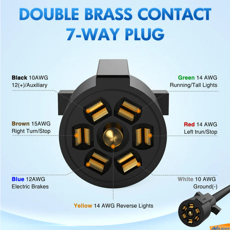 Nilight 8FT 7-Way Plug Inline Trailer Cord With 7-Gang Junction Box