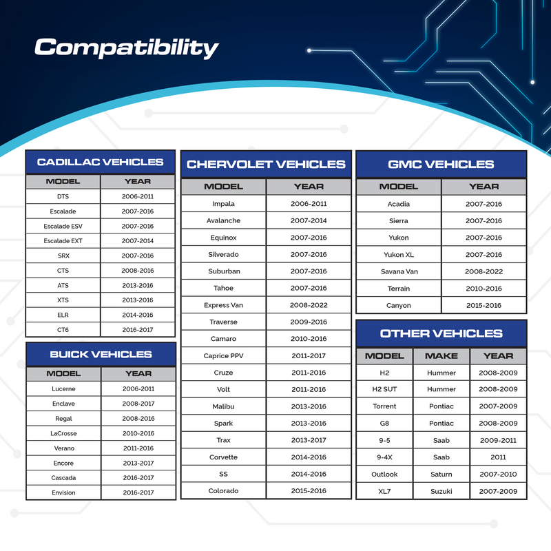 Z-Flash Compatibility 