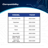 Z-Flash Compatibility