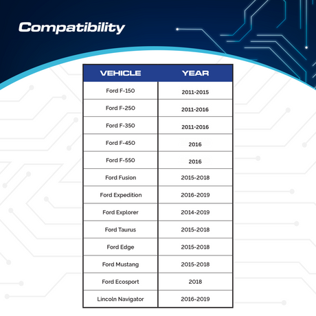 Z-Flash OBD Plugin Flasher Switch Module for Ford