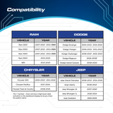 Z-Flash Compatibility