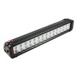 Firetech Double Stack MiniBrow Light