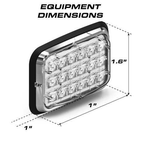Feniex Down Lux Surface Mount Scene Light