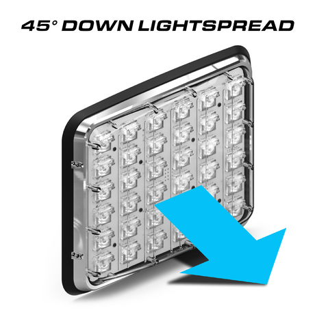 Feniex Down Lux Surface Mount Scene Light