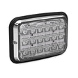 Feniex Down Lux Surface Mount Scene Light