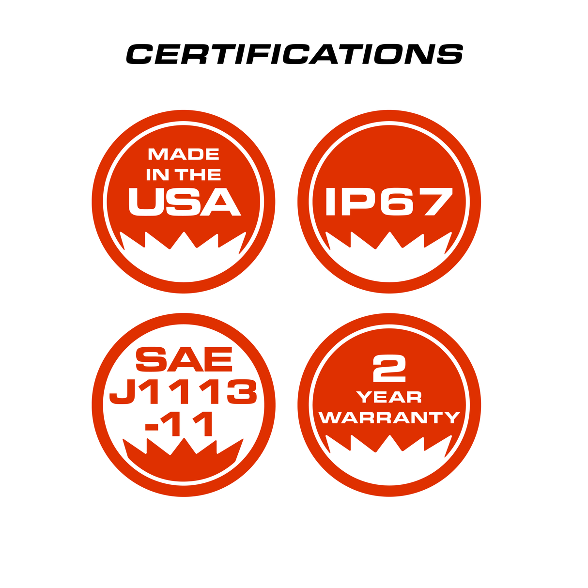 Feniex 4200 Mini High Current