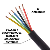 Feniex Fusion-S Pillar Mount