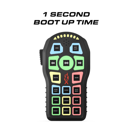 Feniex SynQ-H Controller