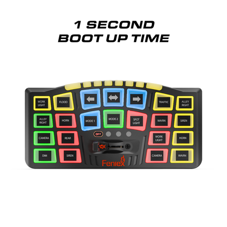 Feniex SynQ-S Controller