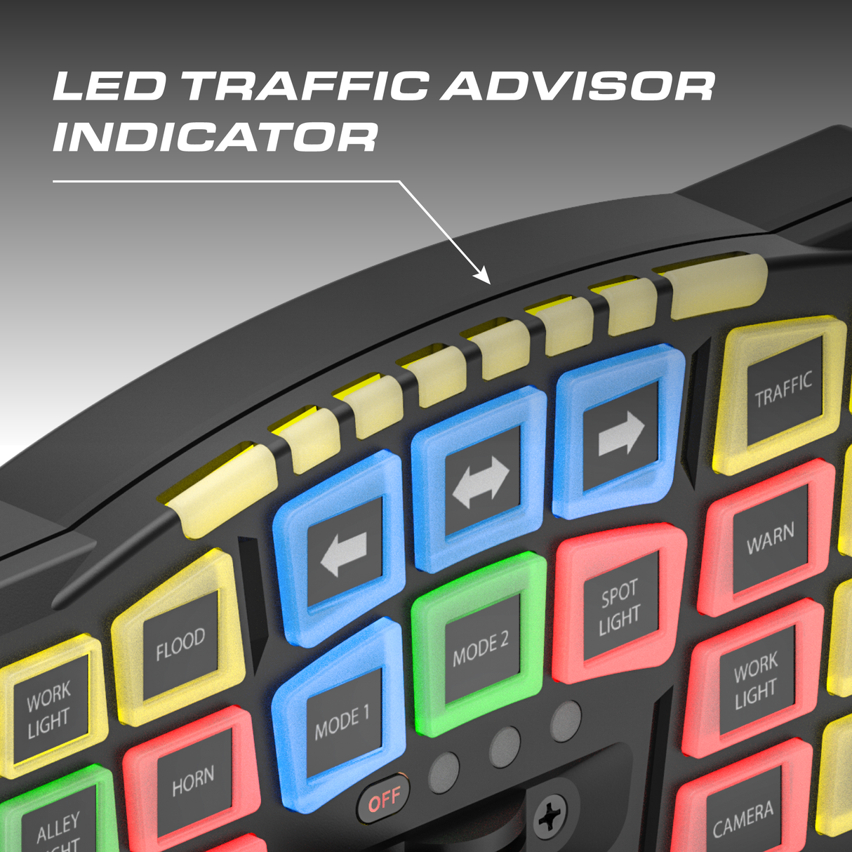 Feniex SynQ-S Controller