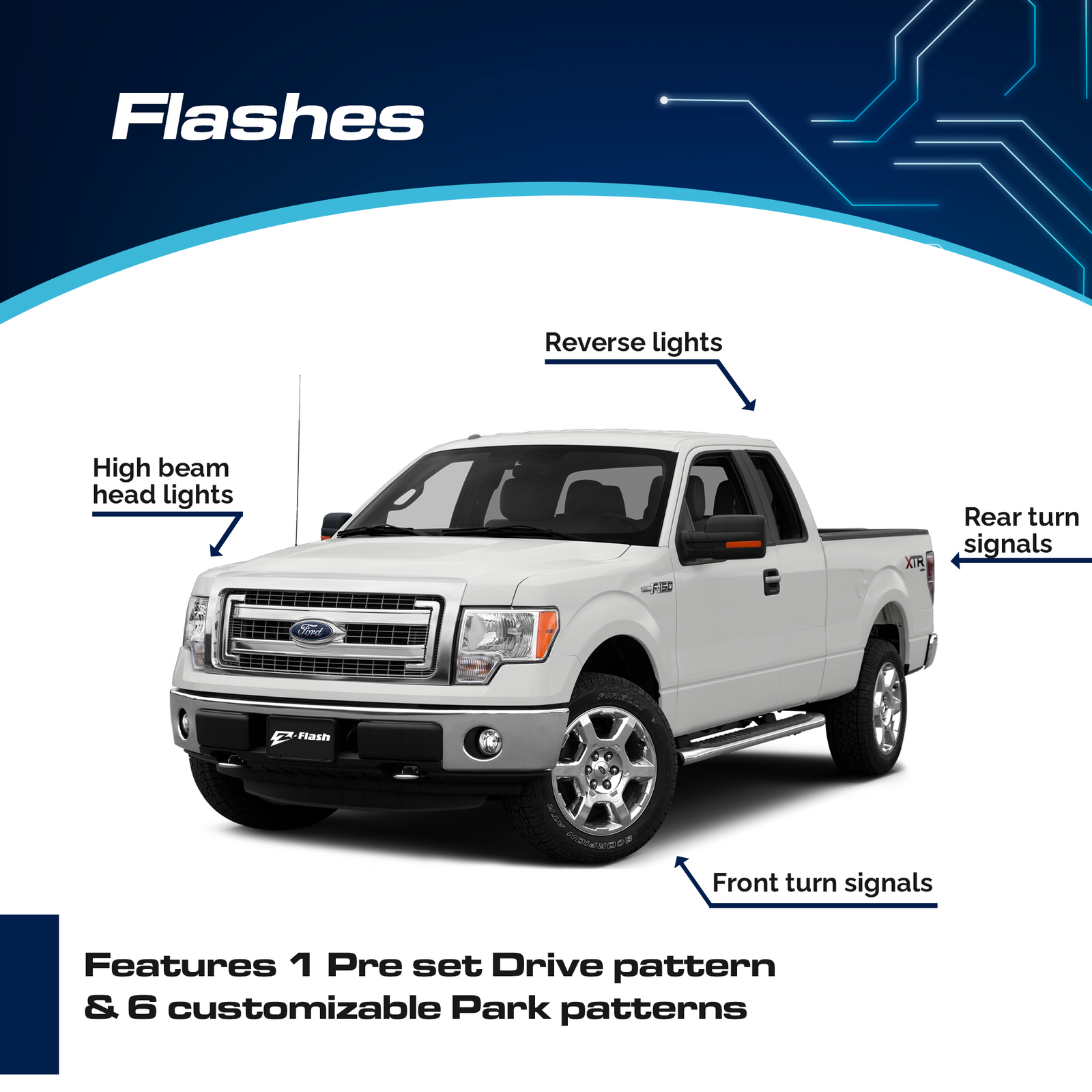 ZFlash OBD Plugin Flasher Switch Module for Ford