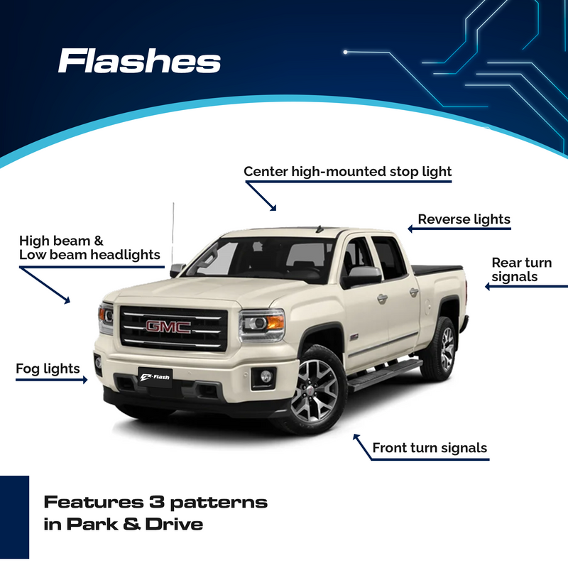 Z-Flash Flashes Diagram